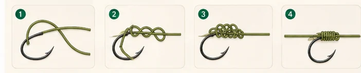 Step-by-step carp fishing knot illustrations